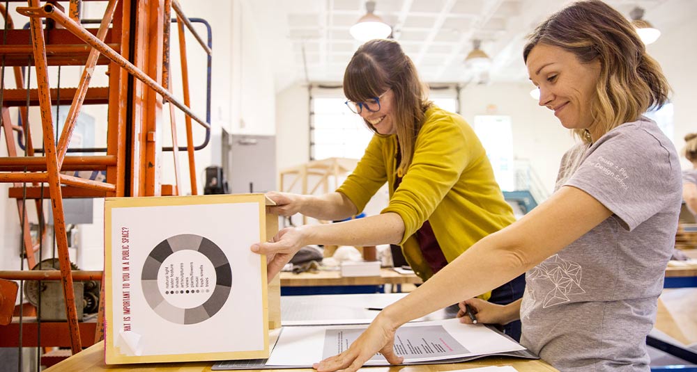 The Design School Capital Project