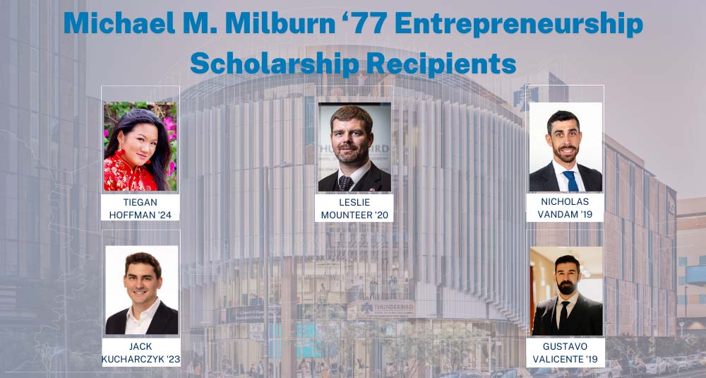 Michael M. Milburn '77 Entrepreneurship Scholarship